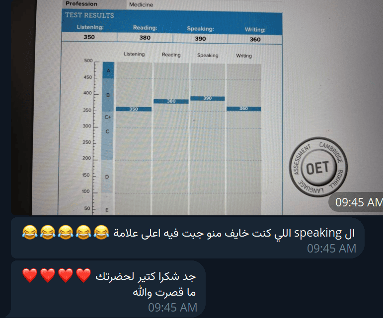 Dr Ahmed Elgendy OET - Dr Ahmed Elgendy student feedback #40